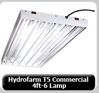 Hydroponic Gardening in Lapeer Michigan, Oxford, Lake Orion